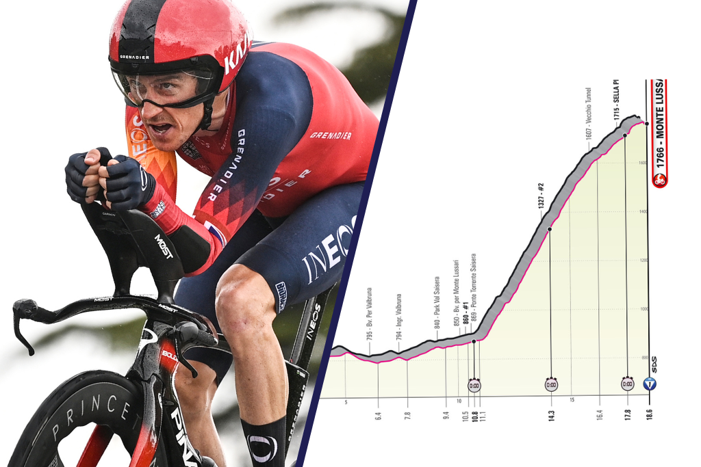 La 20e &eacute;tape du Giro 2023 en d&eacute;tails : le profil, les favoris, diffusion TV