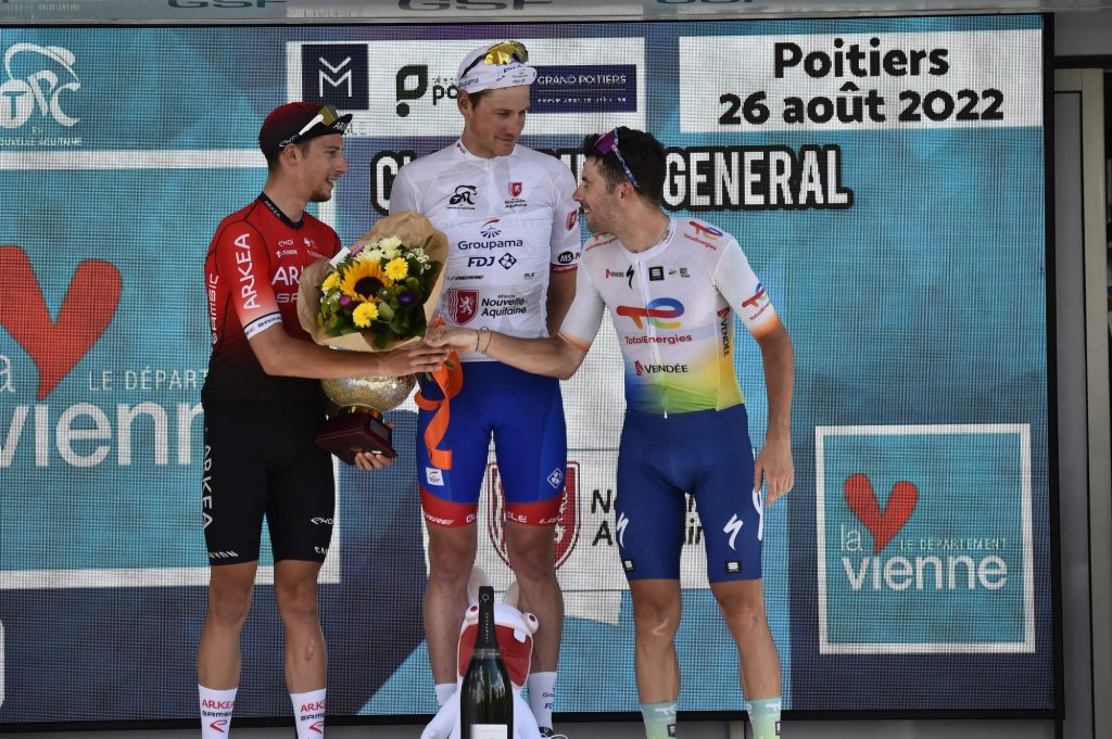 Le parcours complet et les profils des &eacute;tapes du Tour Poitou-Charentes 2023