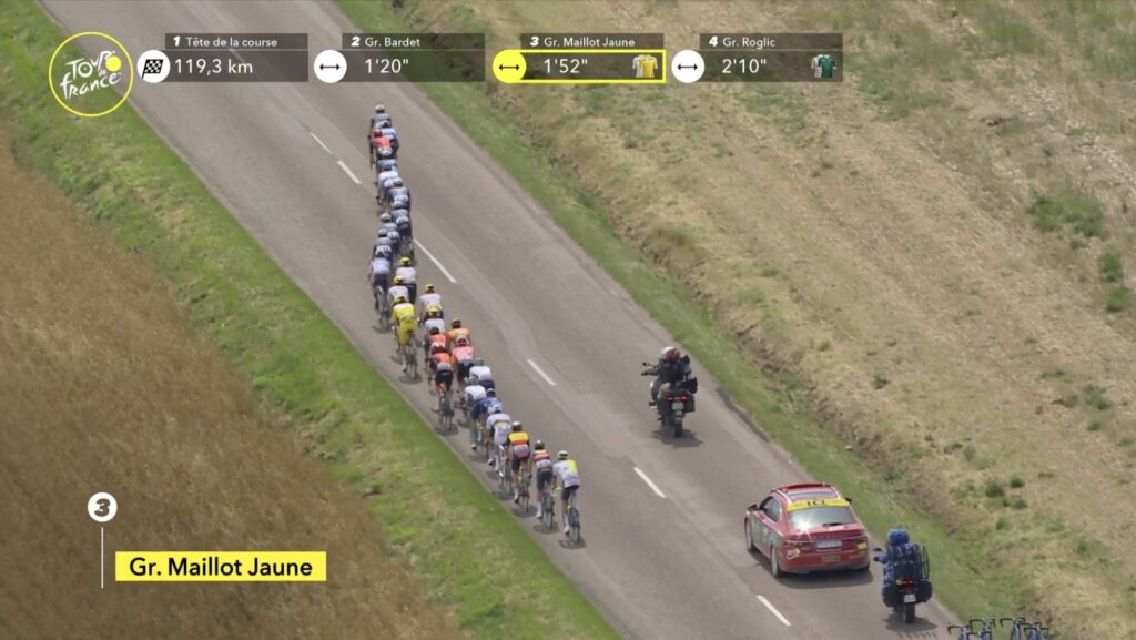 DIRECT : Primoz Roglic fr&ocirc;le la correctionnelle sur les chemins blancs du Tour de France 2024