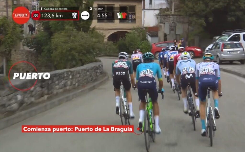 DIRECT : 12 coureurs &eacute;chapp&eacute;s sur la 20e &eacute;tape de La Vuelta 2024