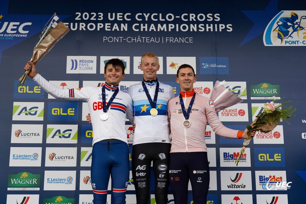 Les coureurs engag&eacute;s au Championnat d&rsquo;Europe 2024 de cyclo-cross