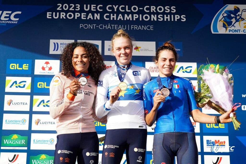 Les coureuses engag&eacute;es au Championnat d&rsquo;Europe 2024 de cyclo-cross