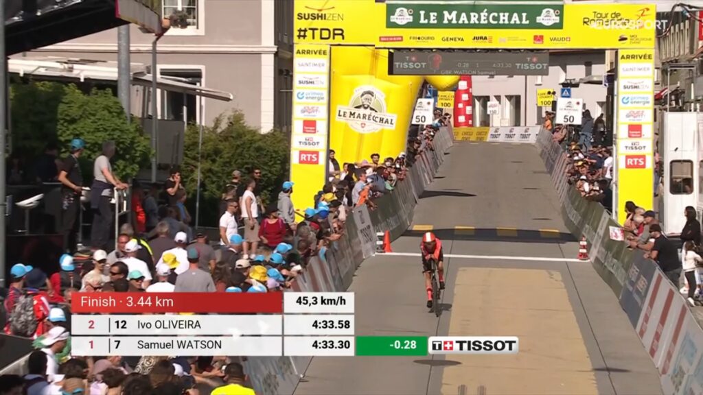 Samuel Watson s&rsquo;adjuge le prologue du Tour de Romandie 2025