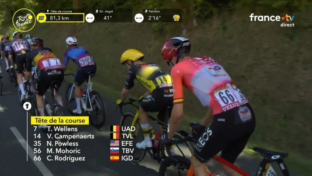 DIRECT : 34 coureurs &eacute;chapp&eacute;s sur la 15e &eacute;tape du Tour de France 2025 dont Mathieu van der Poel et Wout van Aert