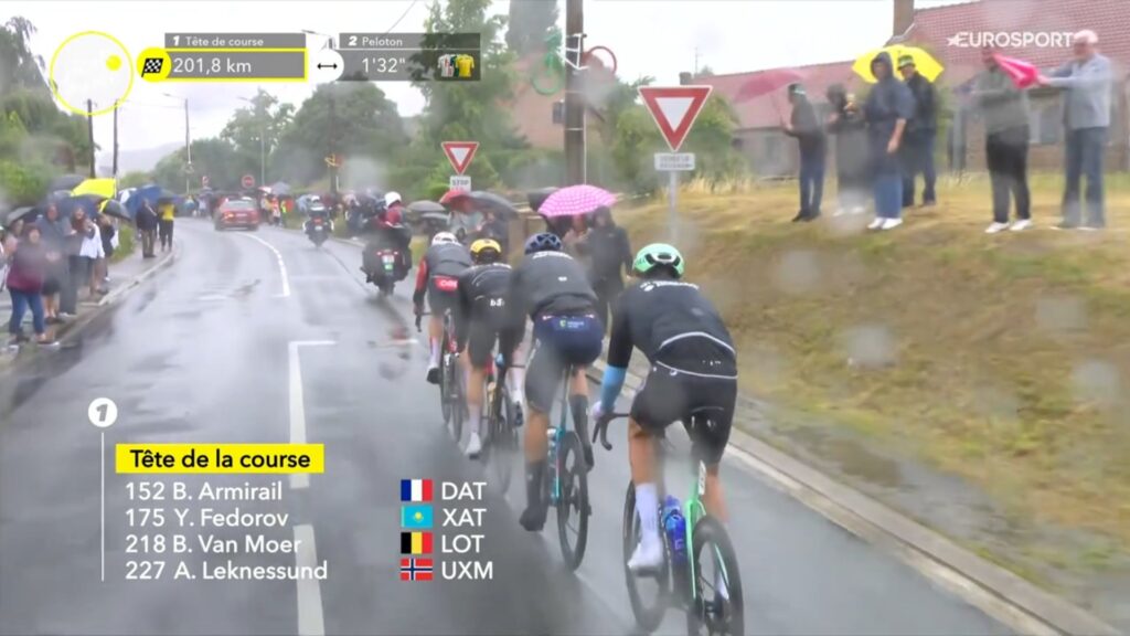 DIRECT : 4 coureurs &eacute;chapp&eacute;s sur la 2e &eacute;tape du Tour de France 2025