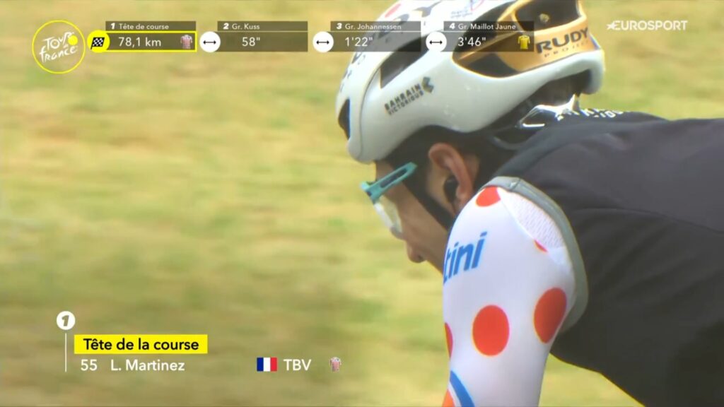 DIRECT : Lenny Martinez &eacute;chapp&eacute; seul en t&ecirc;te sur la 14e &eacute;tape du Tour de France 2025