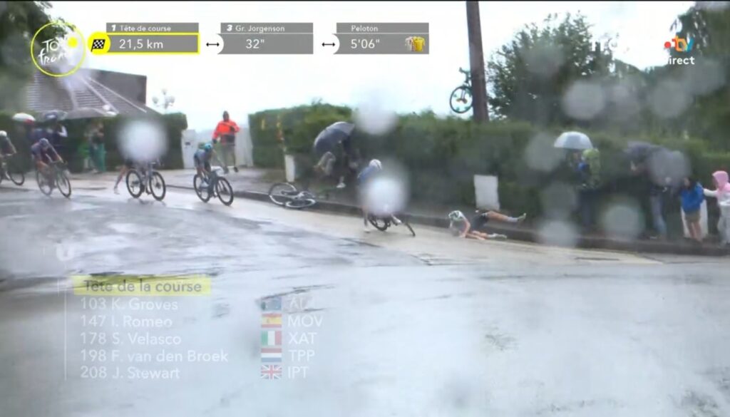 DIRECT : Romain Gr&eacute;goire et Ivan Romeo chutent en t&ecirc;te de course sur la 20e &eacute;tape du Tour de France 2025