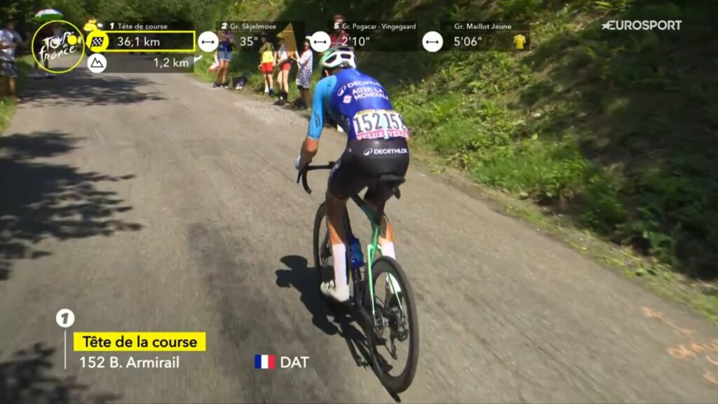 DIRECT : Bruno Armirail seul en t&ecirc;te sur la 12e &eacute;tape du Tour de France 2025