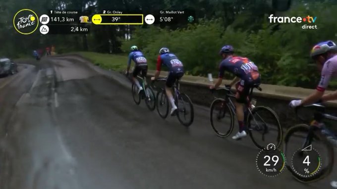 DIRECT : Oscar Onley et Felix Gall pi&eacute;g&eacute;s sur la 20e &eacute;tape du Tour de France 2025