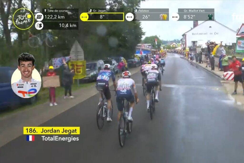 DIRECT : Jordan Jegat pr&eacute;sent dans une &eacute;chapp&eacute;e &agrave; 13 sur la 20e &eacute;tape du Tour de France 2025