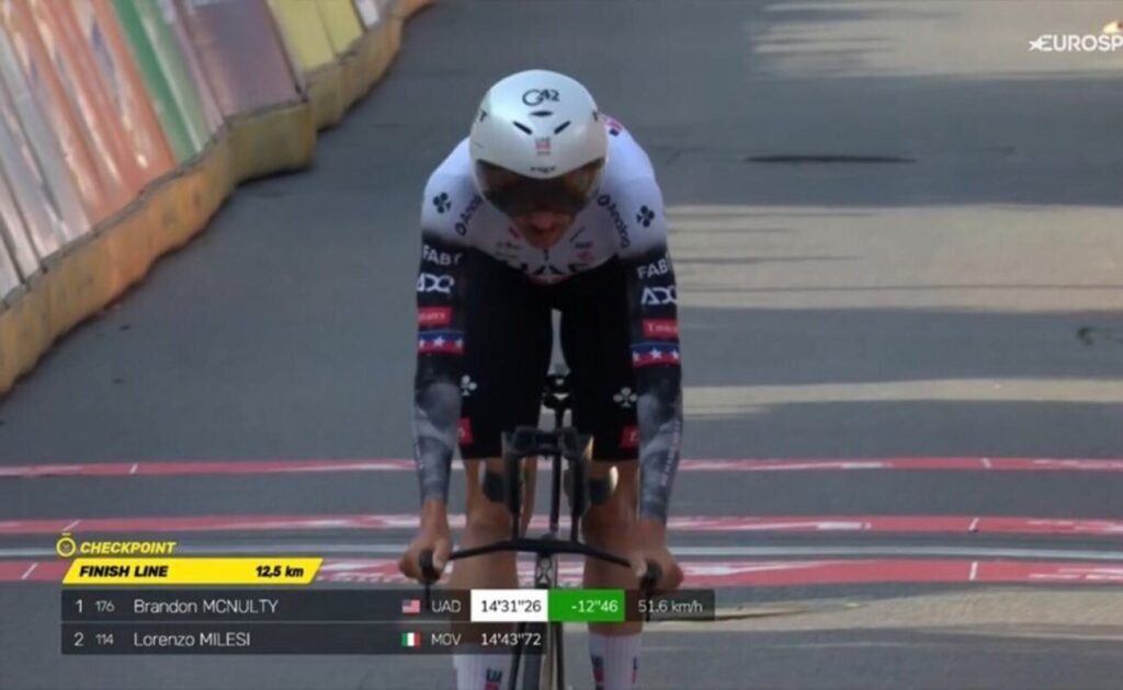 Brandon McNulty s&rsquo;offre la 7e &eacute;tape du Tour de Pologne 2025 ainsi que le classement g&eacute;n&eacute;ral final