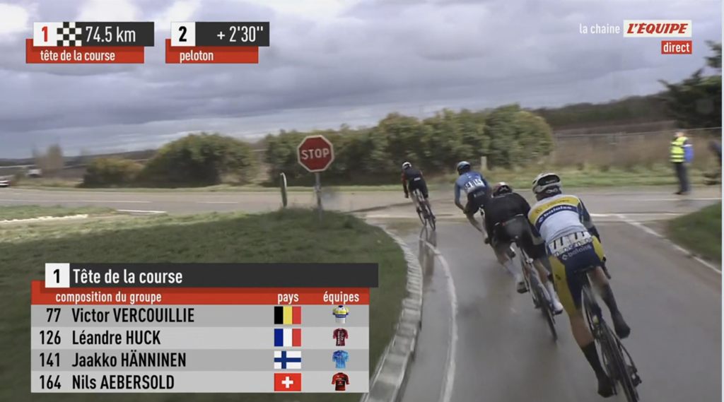 DIRECT : 4 coureurs ouvrent la route sur la 1e &eacute;tape de l&rsquo;&Eacute;toile de Bess&egrave;ges 2026 dont 1 Fran&ccedil;ais