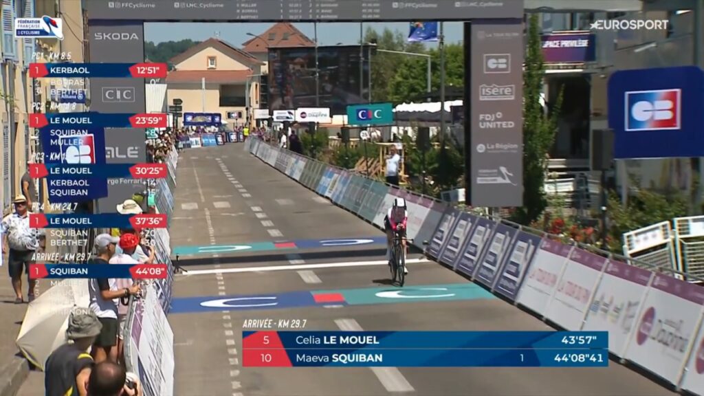 La surprise C&eacute;lia Le Mou&euml;l sacr&eacute;e championne de France 2026 du contre-la-montre