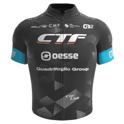 Maillot